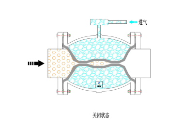 柔性截流裝置.png