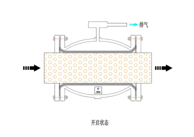 什么是柔性截流裝置？