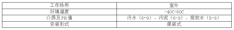 不銹鋼閘門基本參數(shù).jpg