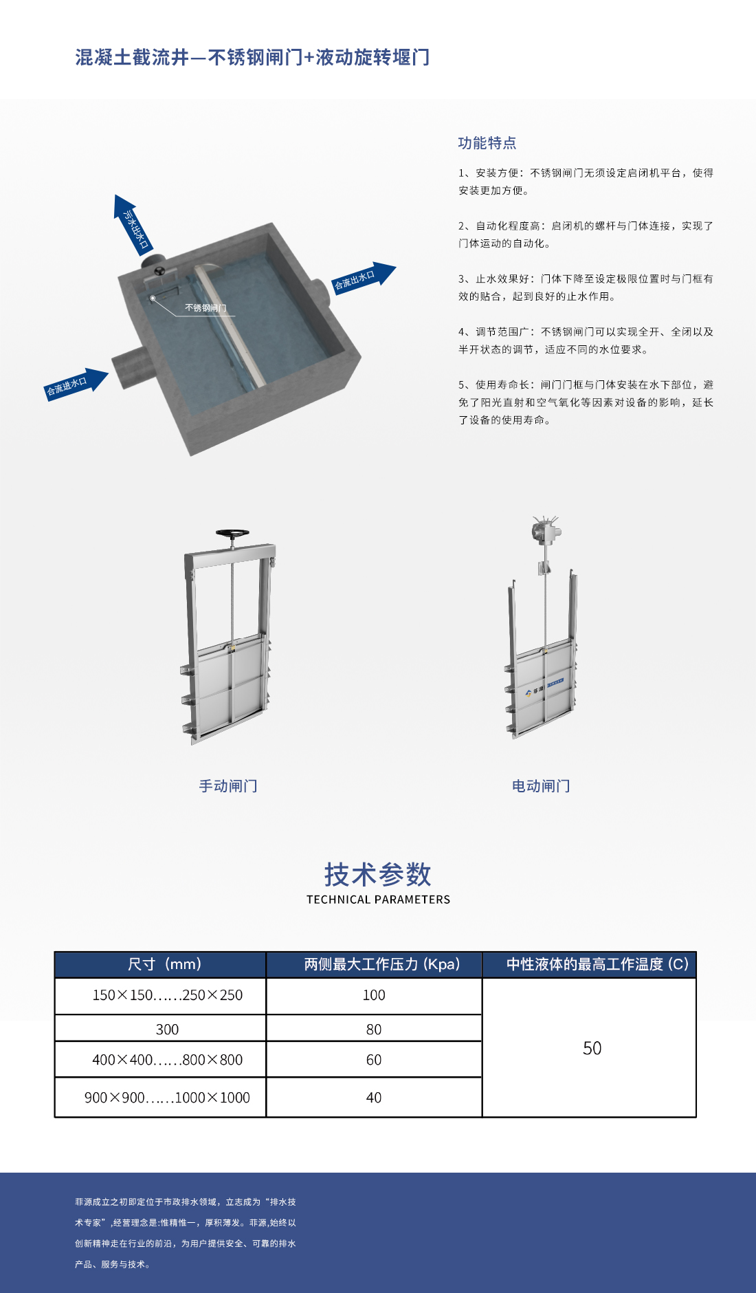 混凝土截流井一不銹鋼閘門+液動旋轉(zhuǎn)堰門.jpg