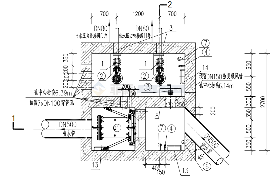 智能分流井改造設(shè)計方案